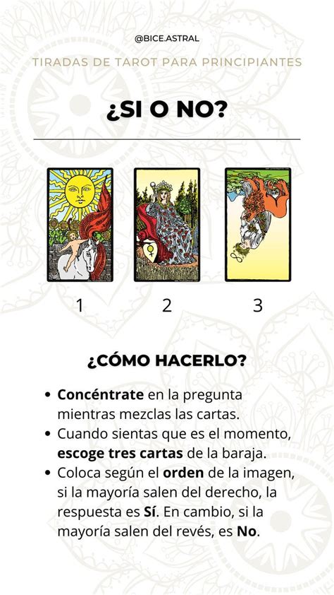 pregunta si o no tarot|Tirada de Tarot SI o NO Gratis 